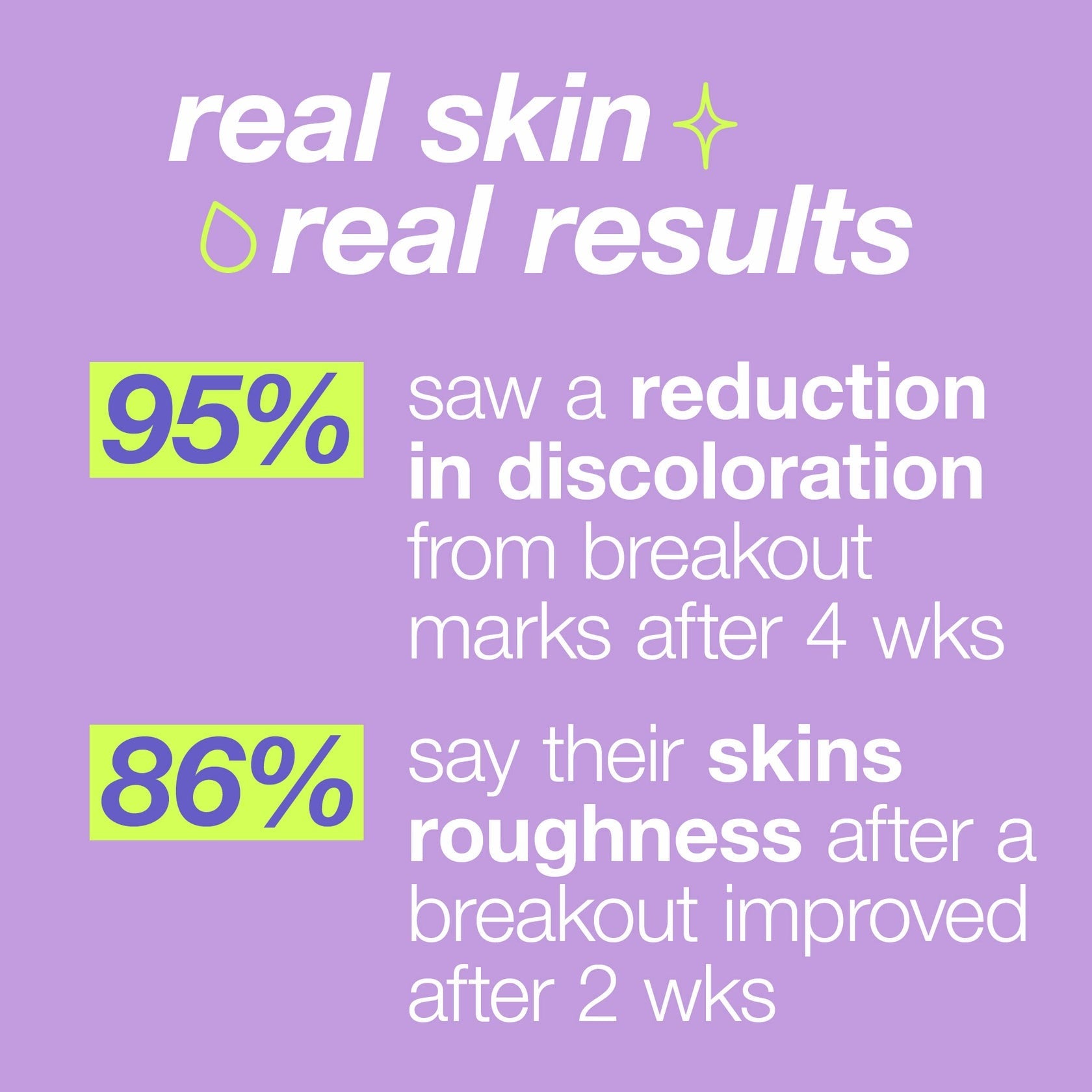 Dermalogica - Clear Start - Post-Breakout Fix (15ml)